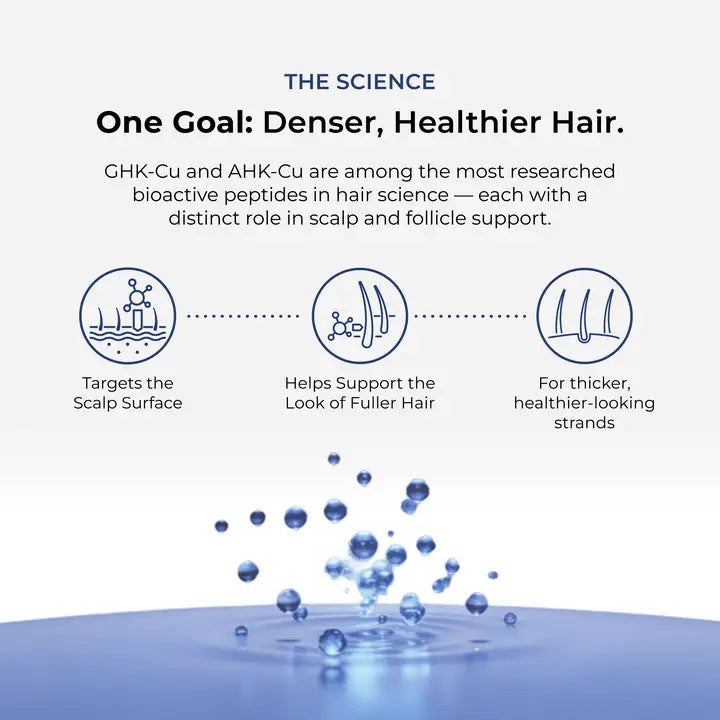 GHK-Cu Copper Peptide Hair & Scalp Serum