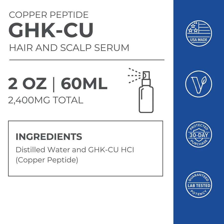 GHK-Cu Copper Peptide Hair & Scalp Serum