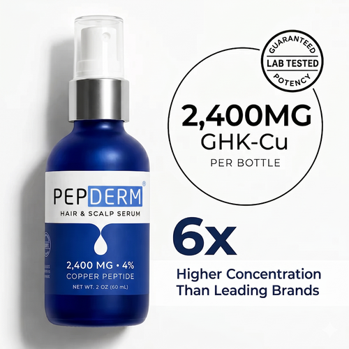 GHK-Cu Copper Peptide Hair & Scalp Serum