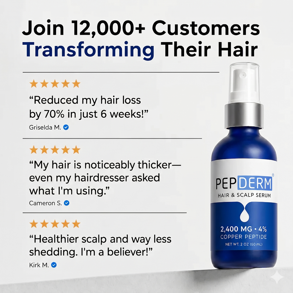 GHK-Cu Copper Peptide Hair & Scalp Serum